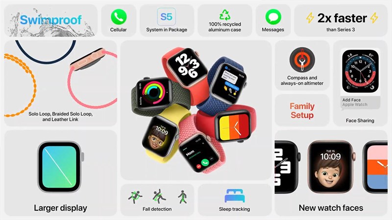 apple_watch_se_cau_hinh_1600952203-1
