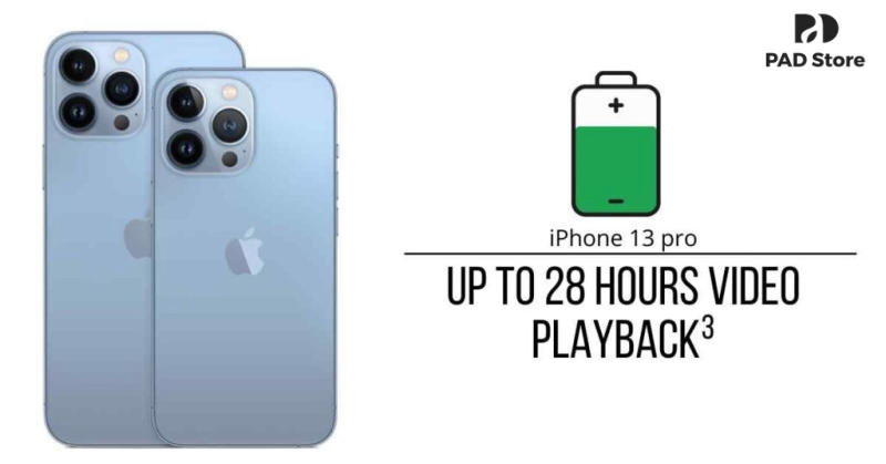 dien-thoai-iphone-13-pro-128gb-cu-gia-bao-nhieu_1667015514 điện thoại iPhone 13 Pro 128GB cũ giá bao nhiêu