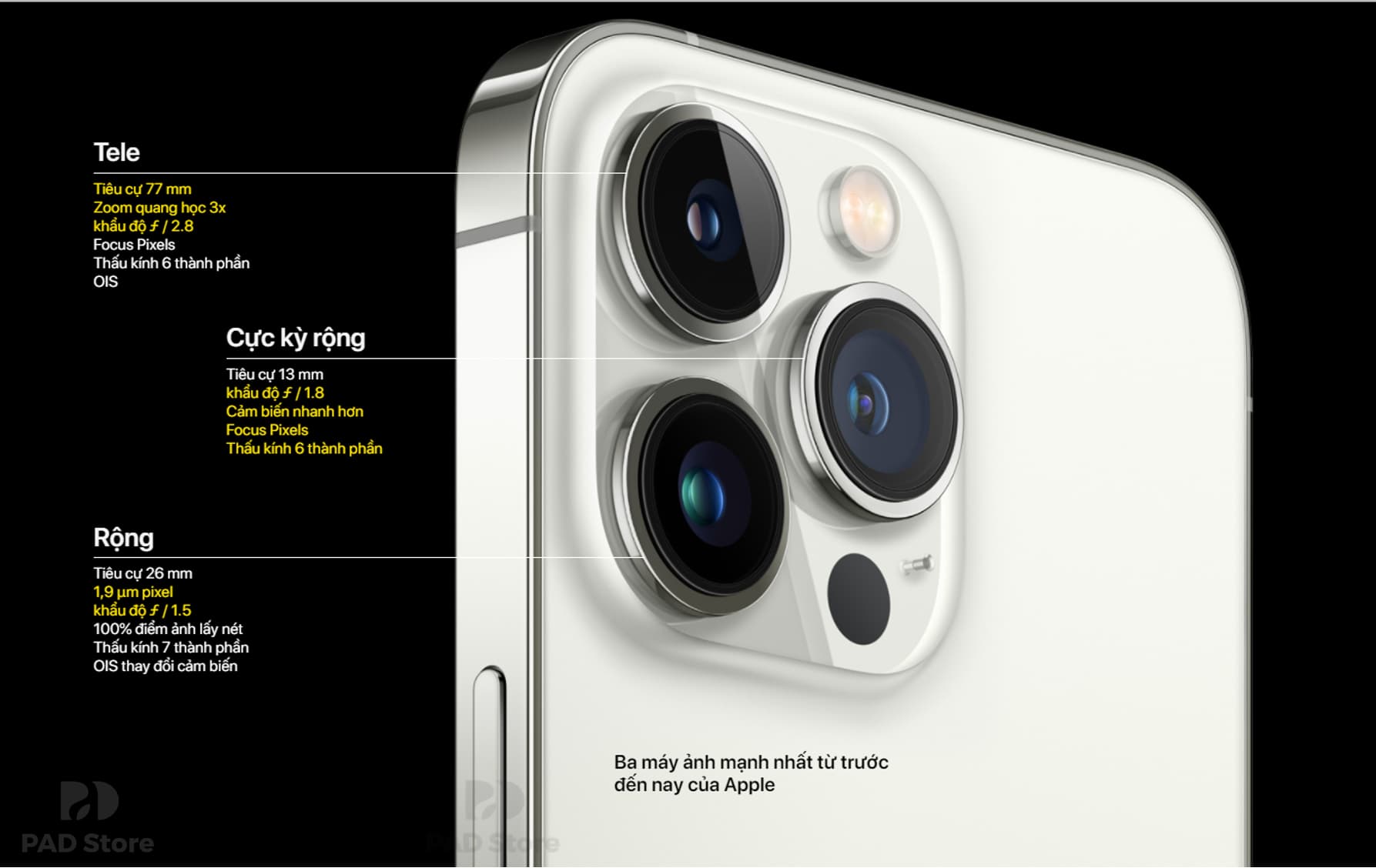 iphone_13_pro_max_camera_1_1631940200-1