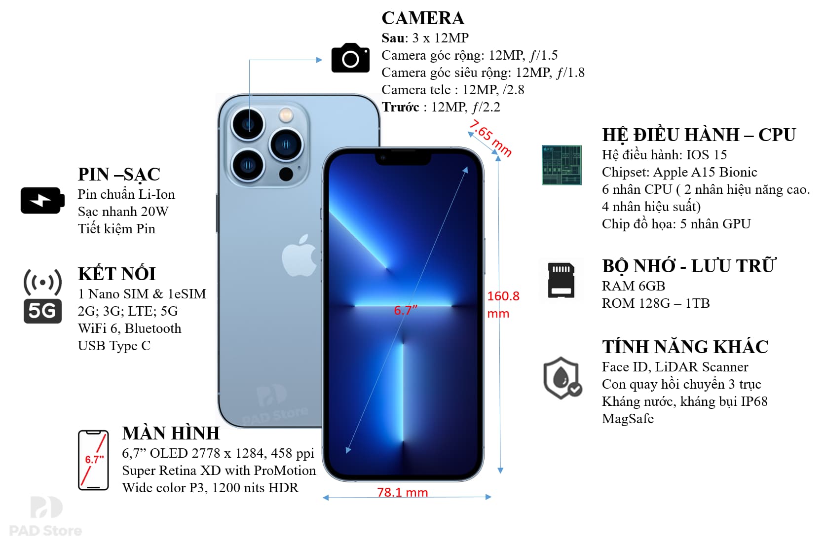 iphone_13_pro_max_tong_hop_xanh_1631939781
