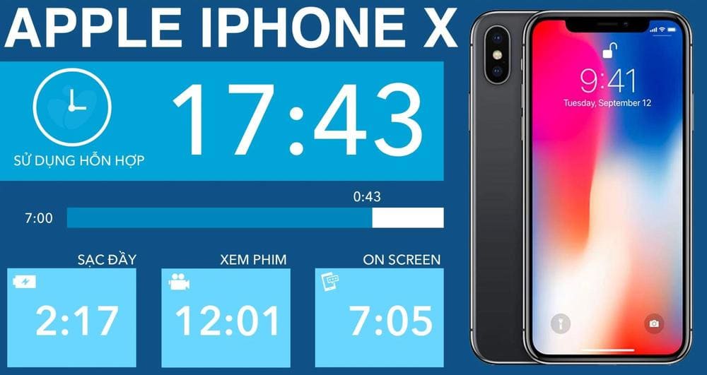 pin-iphone-xs-64gb_1611297727 Điện thoại iPhone Xs có pin lên tới 2658 mAH có thể sử dụng cả một ngày